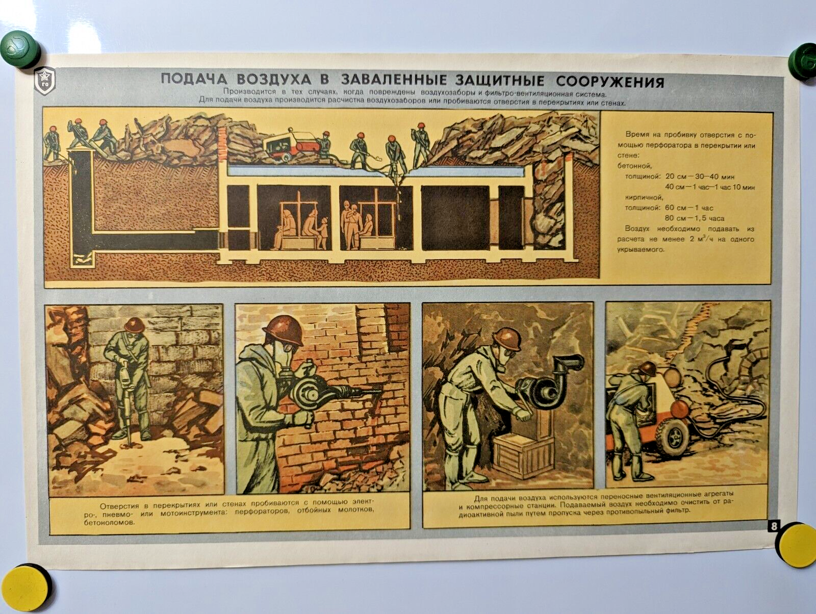 Soviet Radiation Poster - Propaganda Cold War☢️Chernobyl - USSR Vtg  Nuclear War