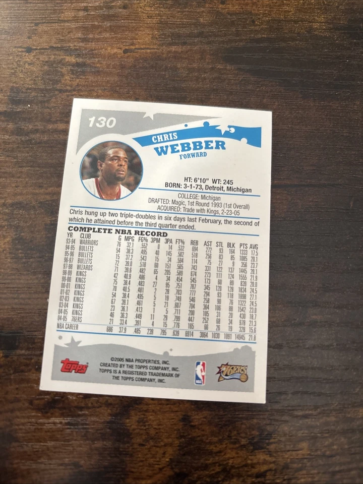 2005-06 Topps - Chris Webber #130 - Image 4 of 4