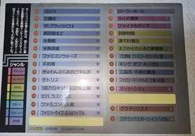 Famicom Dragon Quest etc. sticker set