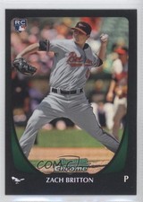 Click to enlarge Zach Britton
