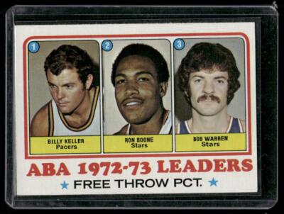 1973-74 Topps #237 Billy Keller / Ron Boone / Bob Warren