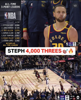 23 Monopoly Prizm Stephen Curry Blue Money Shimmer PSA 10 Pop 1