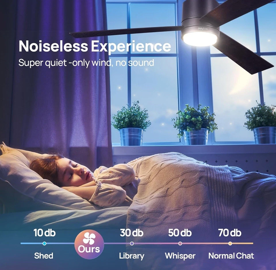 48" Modern Ceiling Fan with LED Light Kit & Remote Control - Black - Image 4 of 4