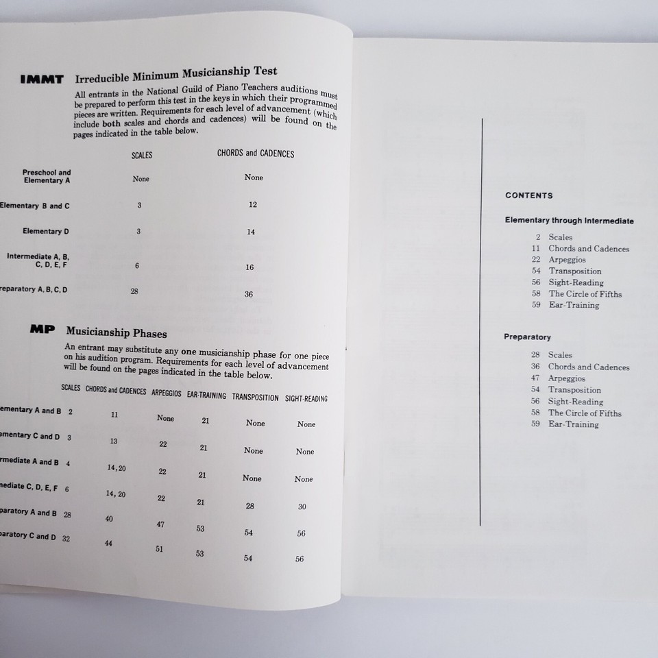 Lot of 4 Guild Repertoire Piano Music Book Appropriate For Auditions