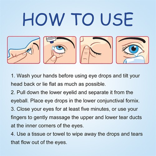 Myopia Reversal Eye Drops, FixVisio Eye Wellness Drops, Alleviate Eye Fatigue - Picture 5 of 5