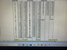 ENVELOPES,POSTCARDS,AEROGRAMMES  ALL MINT POSTAGE OVER $400 FACE  TAKE A LOOK (B