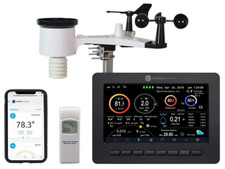 WS-2000 Smart Weather Station with Wifi Remote Monitoring and Alerts