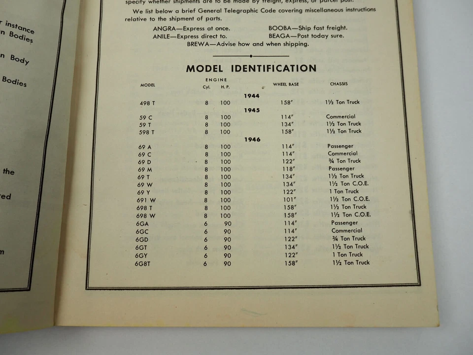 Lista de piezas de carrocería de vagones y camionetas de pasajeros Ford Mercury 1944 a 1946 Foto 3 de 4
