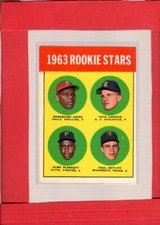 1963 Topps #549 Pete Lovrich NM Near MINT JSA AUTO Athletics ID:58193