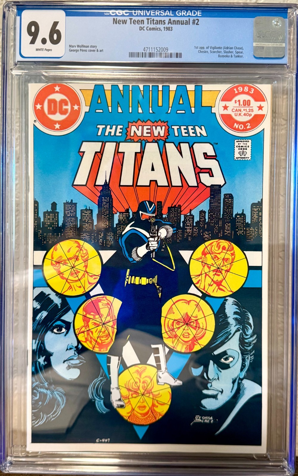 The New Teen Titans Annual #2 Value - GoCollect