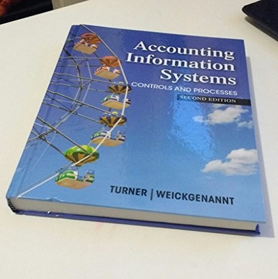 Accounting Information Systems: The Processes and Controls