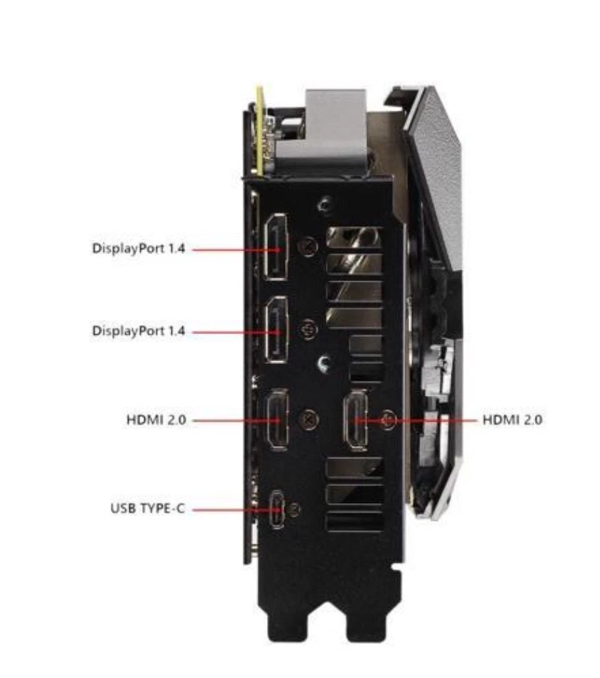 🔥 🔥 🔥 ASUS ROG STRIX GeForce RTX2080TI 0C 11G GAMING Video Card 🔥 🔥 🔥 - Image 3 of 4