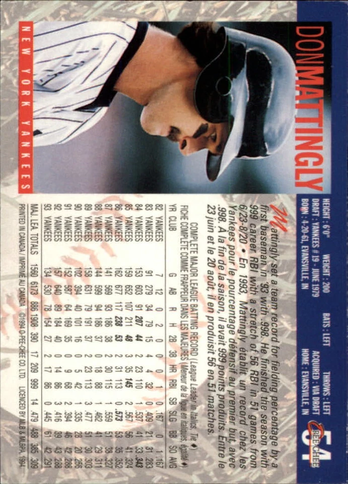 1994 O-Pee-Chee OPC Canadian #54 Don Mattingly New York Yankees - Image 2 of 2