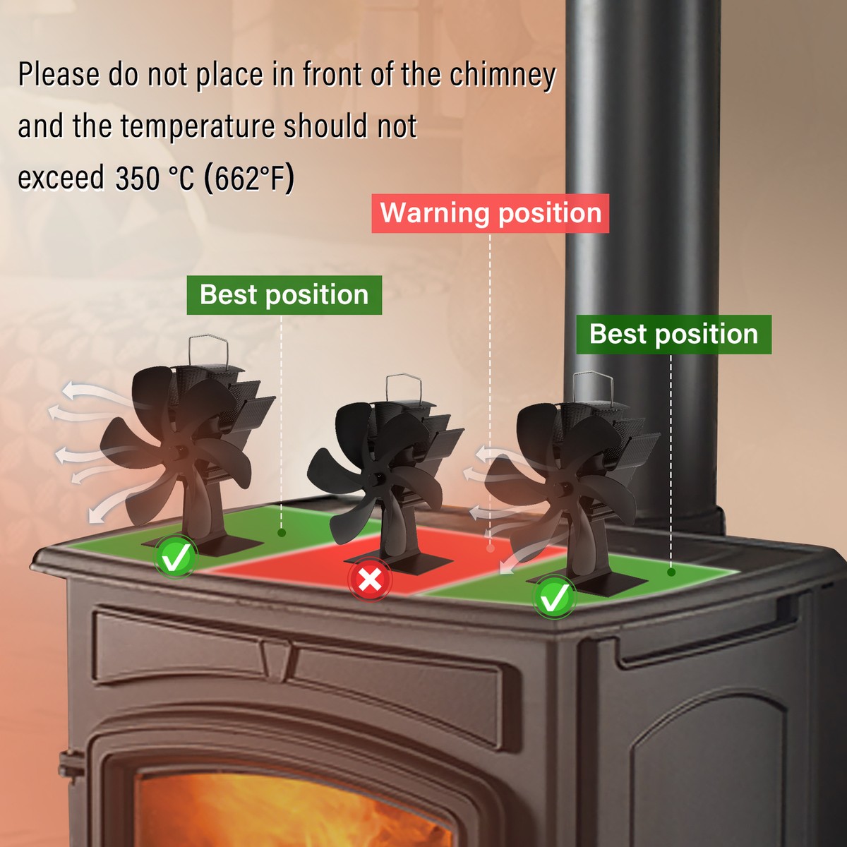 6 Blades Fireplace Stove Fan Heat Powered Stove Fan for Log Wood Burner  Stove | eBay