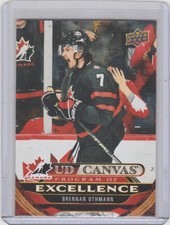 Brennan Othmann 2024/25 Upper Deck Series 2 POE Canvas