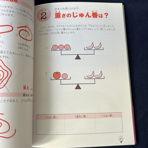 Japanese Children Math Workbook Sansu Hisayoshi Akiyama 秋山久義 算数ドーパ ドリル 小学校全学年 理数 - Picture 4 of 11