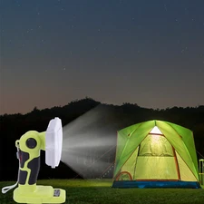 14.4V-18V LED Green Alloy Flashlight Spotlight With 3 Light Modes& Pivoting Head