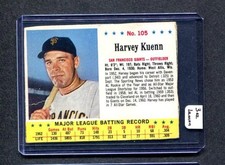 1963 Jello #105 Harvey Kuenn (Giants)   Vg-Ex   (Flat Rate Ship)