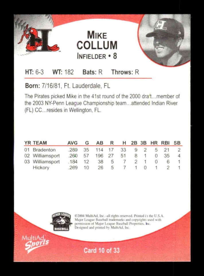 2004 Multi-Ad Hickory Crawdads #12 Mike Collum NM Near Mint BXCP05 - Image 2 of 2