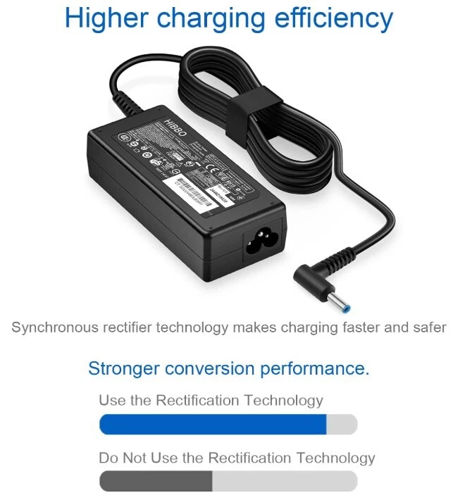 Charger for HP Laptop Computer - Image 2 of 4