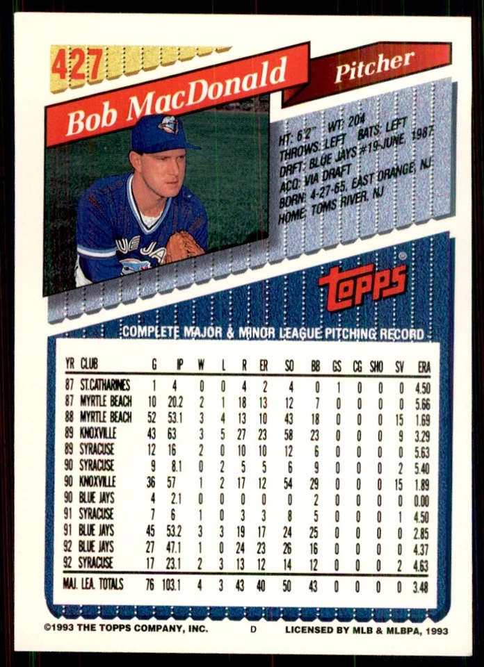 1993 Topps Bob MacDonald Baseball Cards #427 - Image 2 of 2
