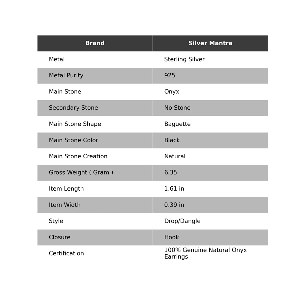 Pendientes De Plata Sólida Con Piedra De Ónix Para El Día De Las Hijas De Agosto - Imagen 2 de 4