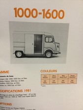 Revue technique Citroen MEHARI