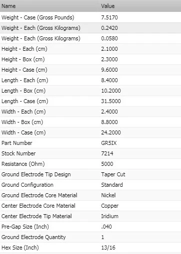 4 bujías de iridio NGK para Geo Spectrum L4-1,5 L 1989 Foto 4 de 4