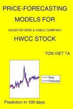 Price-Forecasting Models for Houston Wire & Cable Company HWCC Stock by Ton Viet