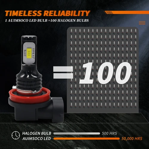 H11 H9 LED Headlight Super Bright Bulbs Kit 8000K White 330000LM High/Low Beam - Picture 13 of 17