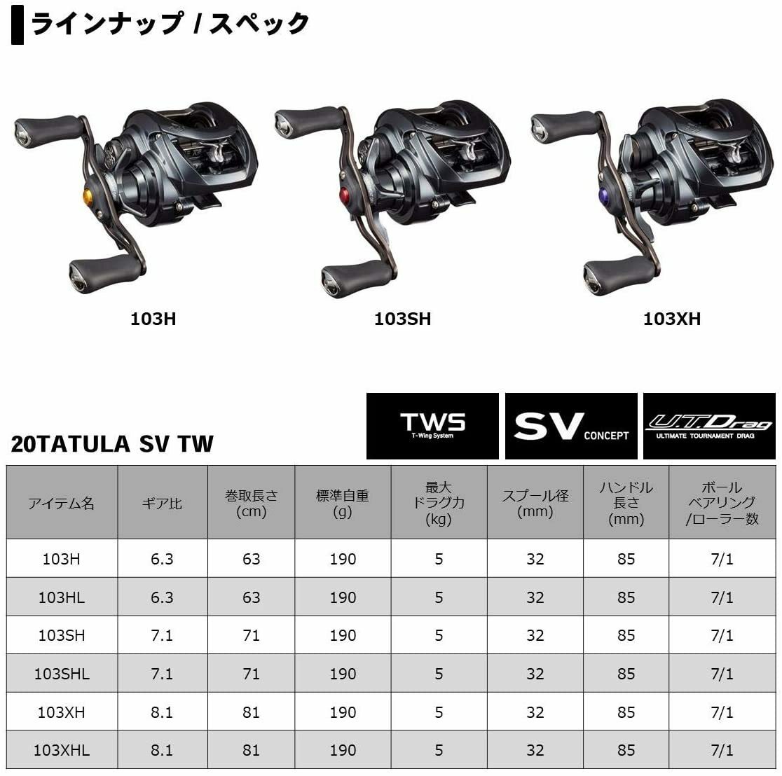 F*I様 DAIWA 20 TATULA SV TW 103SH Daiwa 20 Tatula SV TW 103SH | eBay
