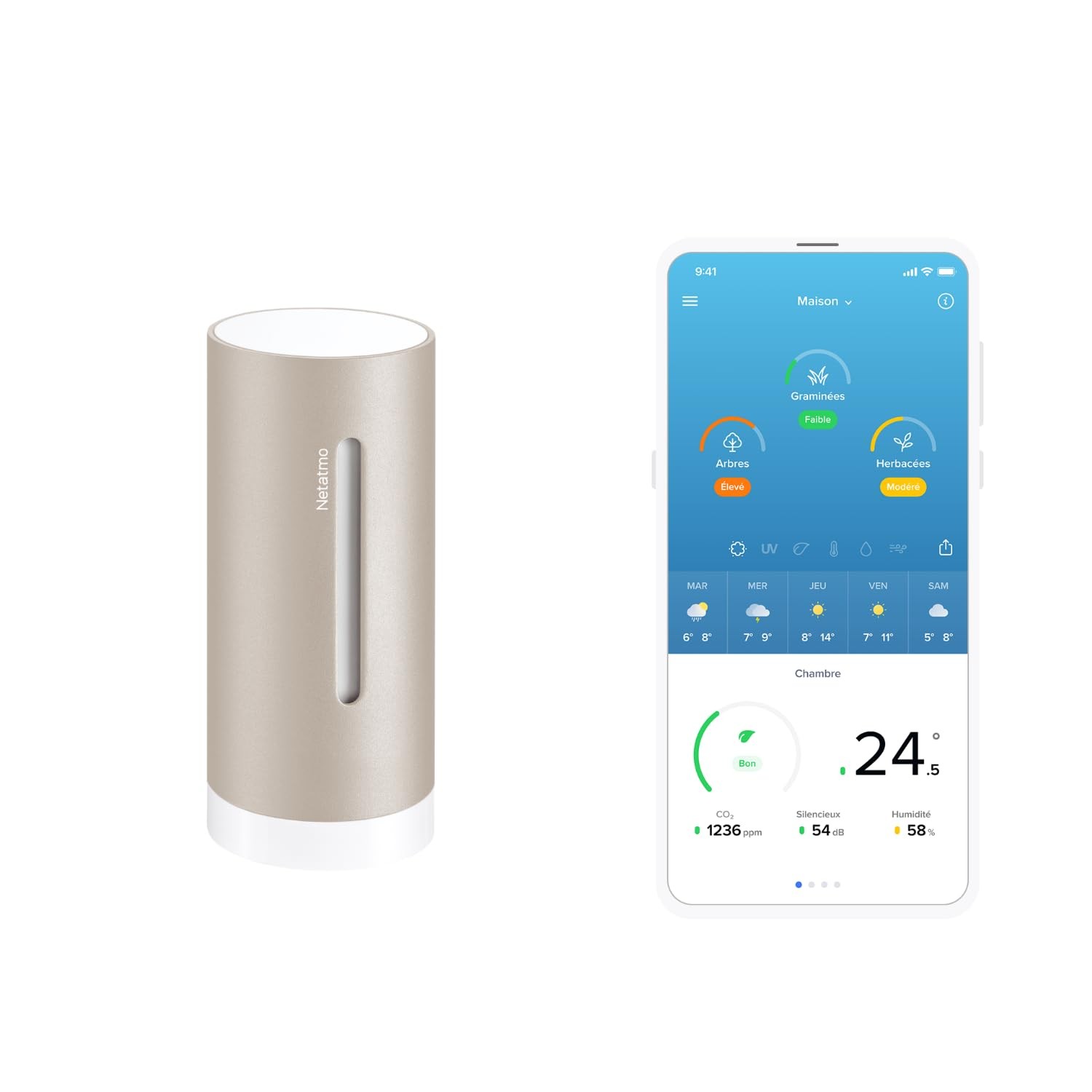 Module Additionnel Intérieur pour Station Météo, capteur sans fil blanc série connectée SmartHome