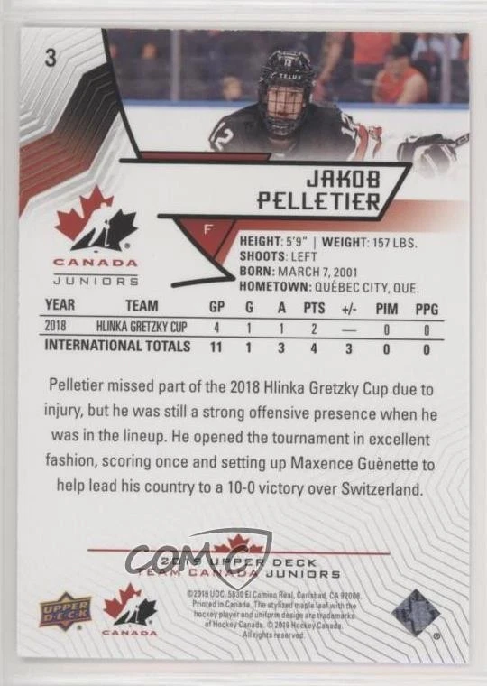 2019 Upper Deck Team Canada Juniors Exclusives /250 Jakob Pelletier #3 - Image 2 of 2