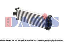 Ladeluftkühler AKS DASIS 097044N für FORD TRANSIT V363 FCD FDD FED FFD CUSTOM F3