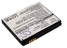 Li-ion Battery for MOTOROLA SLVR L7i SLVR L7c SLVR L7i W220 Pink SLVR L7 L7 i-mo