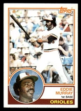 1983 Topps #530 Eddie Murray Card Baltimore Orioles