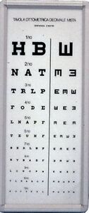 Optometrist Eye Chart Test