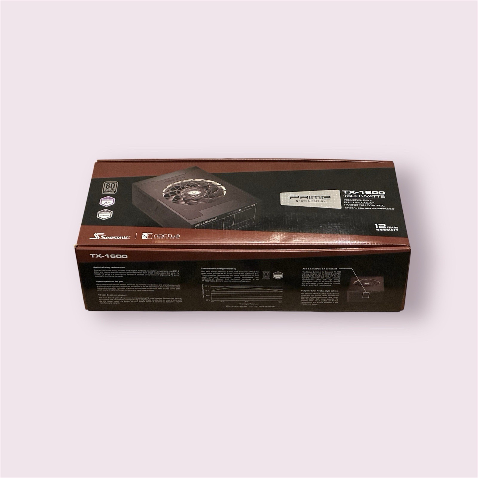 READ IN 1600W Seasonic PRIME TX-1600 Noctua Edition Full Modular 80PLUS Titanium