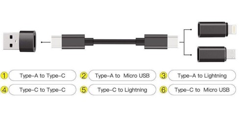 1PC Multi Functionl Cble Stick Smrt dpter Crd Storge Dt USB TF Reder - Picture 5 of 19
