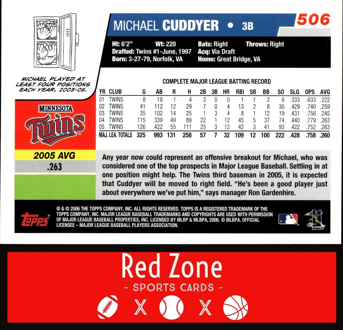 2006 Topps - #506 Michael Cuddyer NM Set Break. | eBay