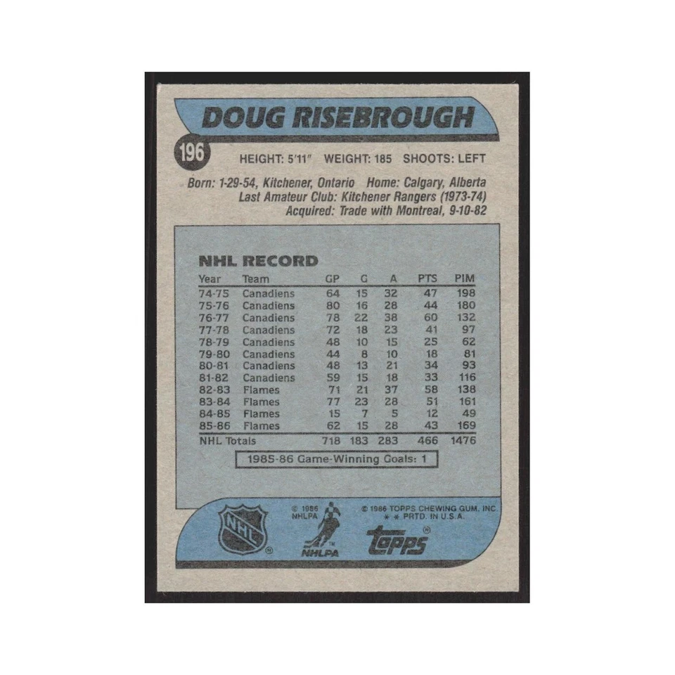 1986 Topps Doug Risebrough Calgary Flames #196 - Image 2 of 3