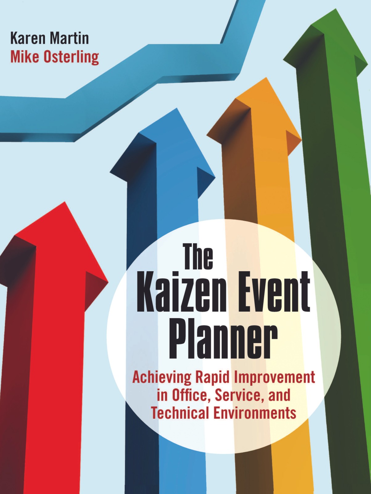 Kaizen Event Planner