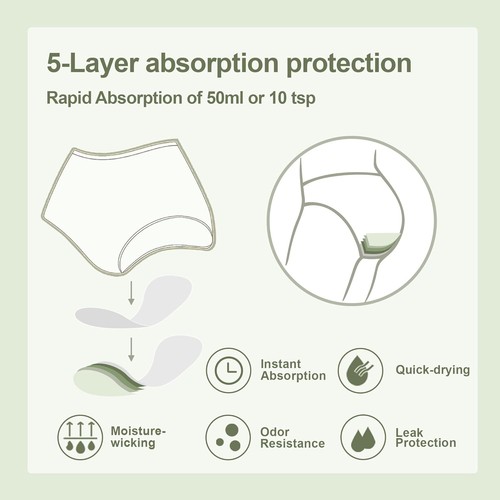 BATTEWA Washable Incontinence Underwear Women Small Absorbent Leakproof Briefs - Picture 5 of 16