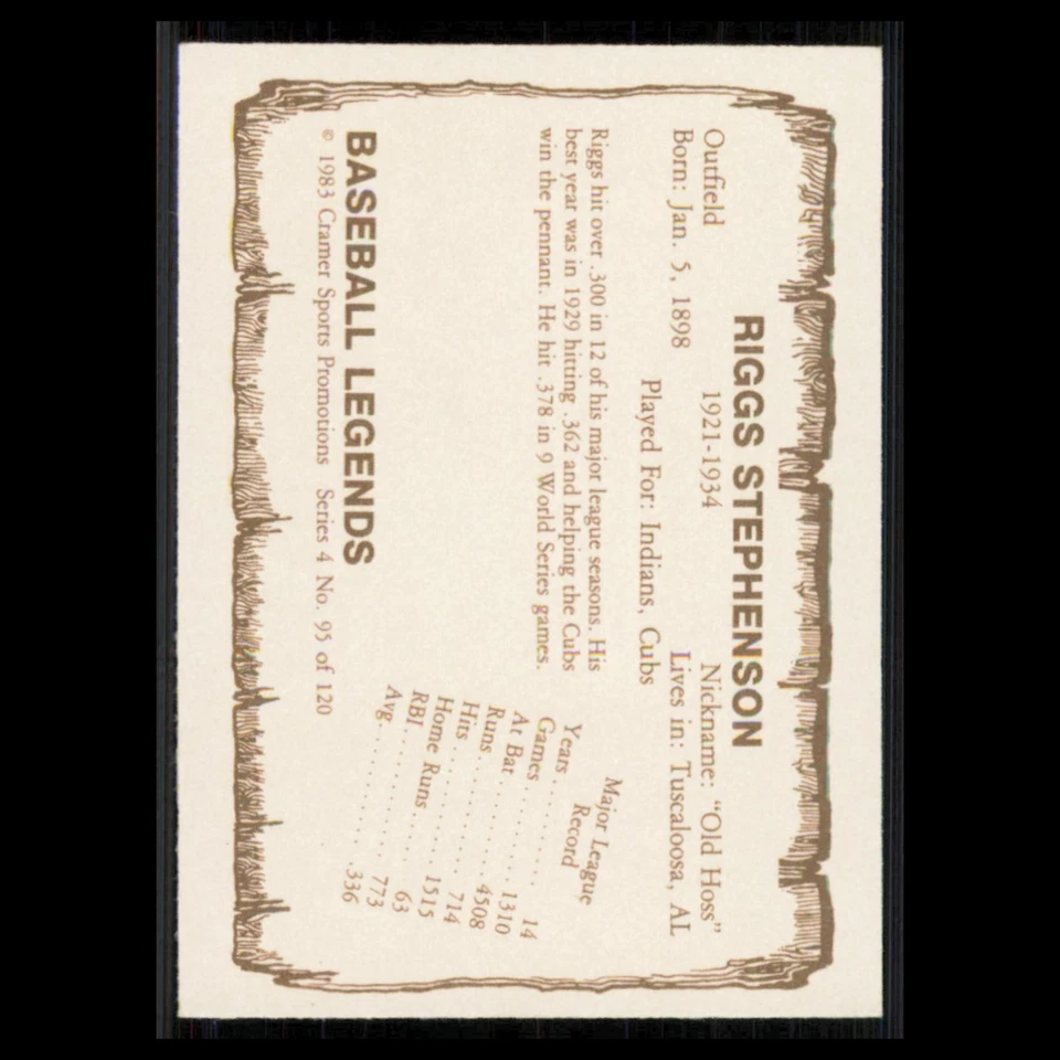 Бейсбольный мяч Riggs Stephenson No95 1983 Cramer Baseball Legends серия 4 Chicago Cubs - Изображение 2 из 3