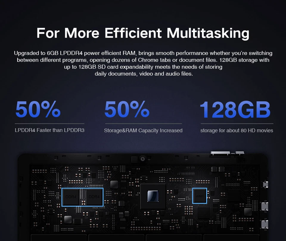 CHUWI Hi10 X 10.1'' Intel N4100 Win10 Home Tablet PC 6g +128g Dual Camera GMS - Imagen 3 de 4