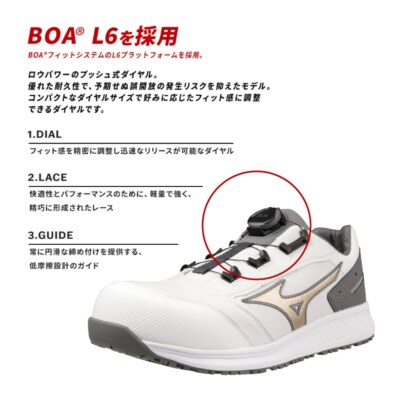 Mizuno Almighty SU 51 L BOA 3E Unisex Working Safety Shoes 2023