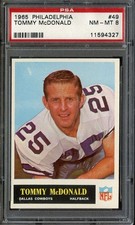 1965 Philadelphia Football Cards 37