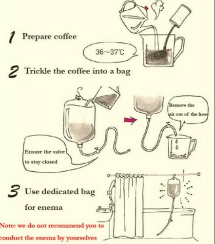 6x Organic Pure Coffee Detox Enema Instant Coffee Detoxification Colon Cleanse - Bild 5 von 12