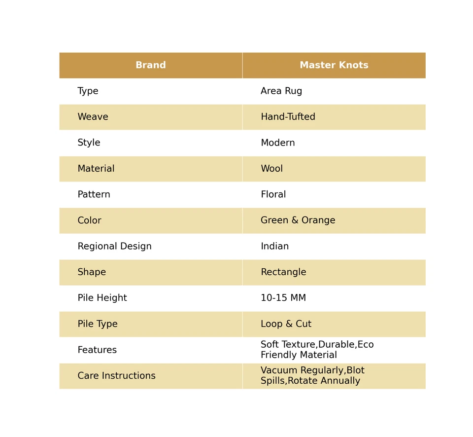 Alfombra bohemia de lana floral de 8 x 10 pies alfombra verde y naranja acolchada a mano Foto 2 de 4