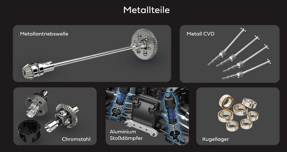 HYPER GO TX12 TRUGGY BRUSHLESS 1:12 RTR 60 km/h AMEWI 22750 NEUHEIT 2025 - Bild 4 von 4